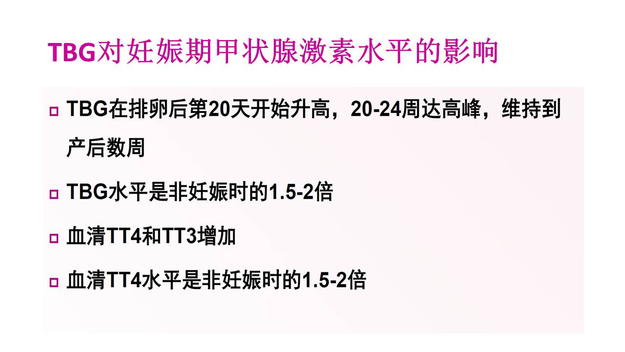 连载3妊娠合并甲状腺功能减退的诊治进展甲状腺疾病的内科治疗