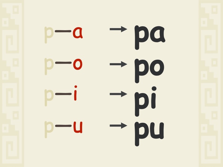 学会b p m f 4个声母,读准音,认清形,正确书写 2.