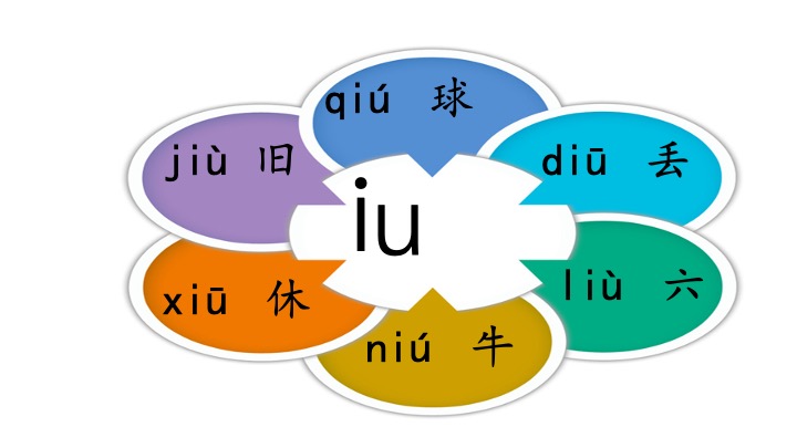 【连载】《ao ou iu》-语文-人教(部编版)-1年级上