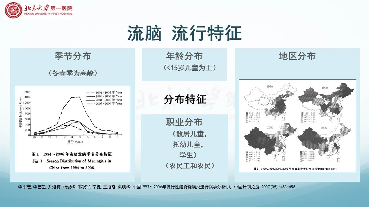 【连载】1流行性脑脊髓膜炎的诊治-中枢神经系统感染性疾病的诊治与